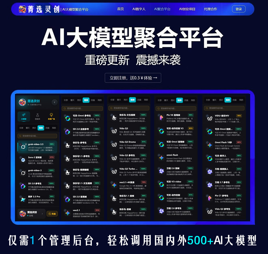 视频生产工坊